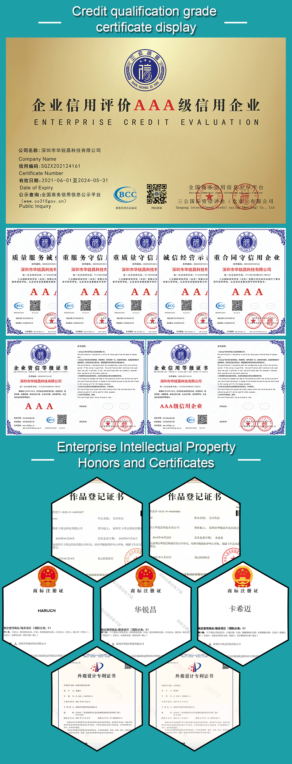 Certificates(图1)