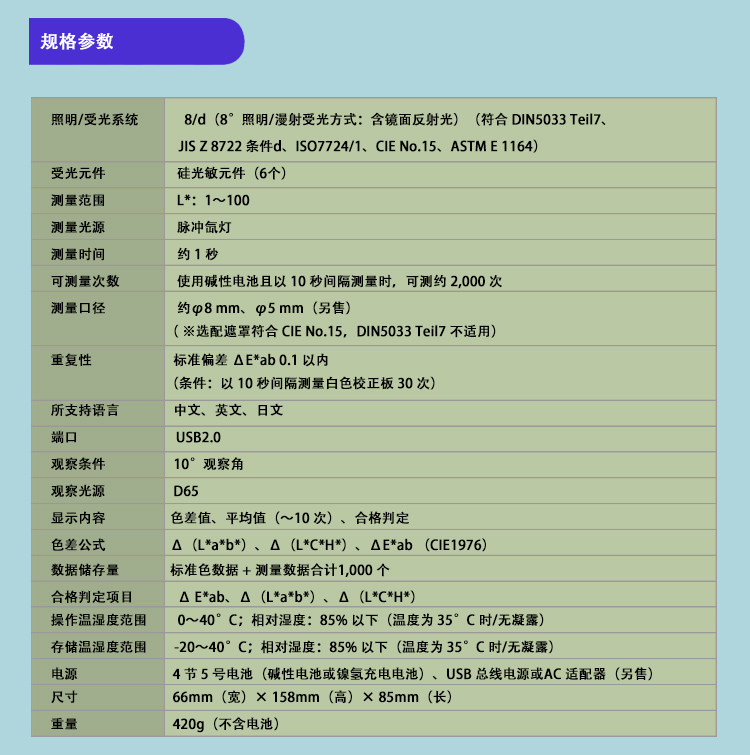 日本 Konica Minolta 柯尼卡美能达 CR-10 Plus 色差计(图2)